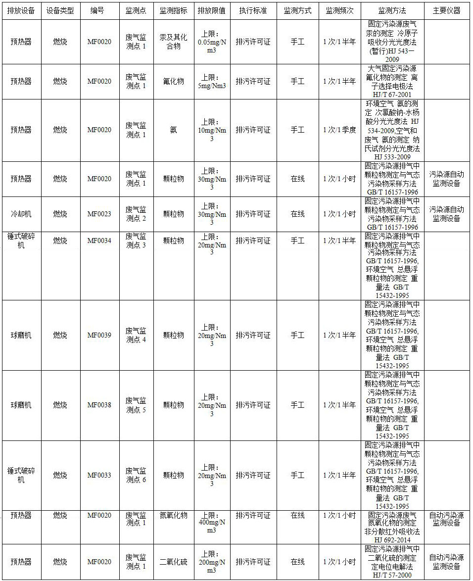 必博·(BIBO)官方网站