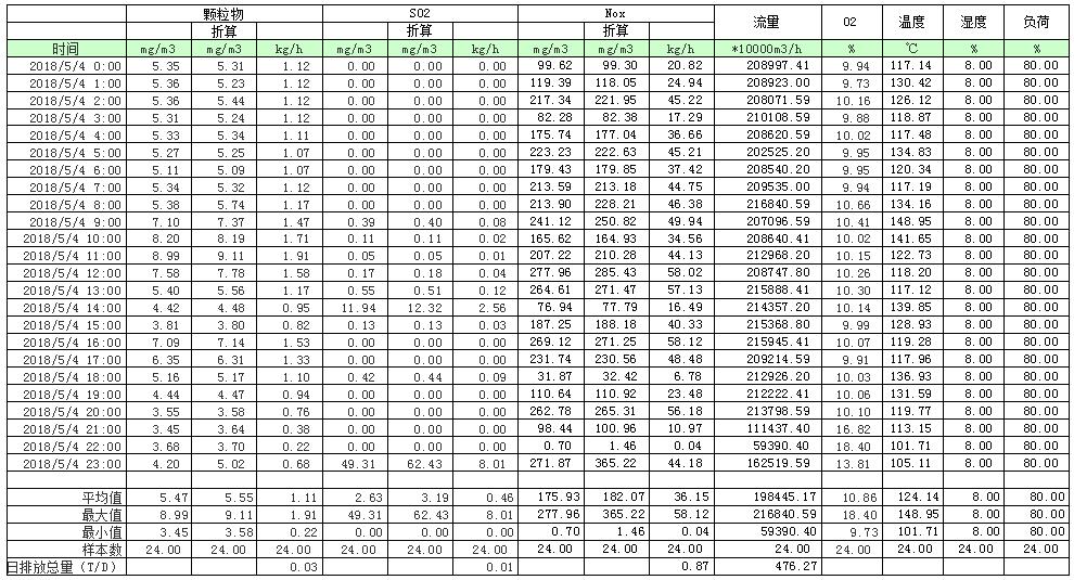 必博·(BIBO)官方网站