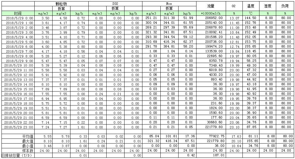 必博·(BIBO)官方网站