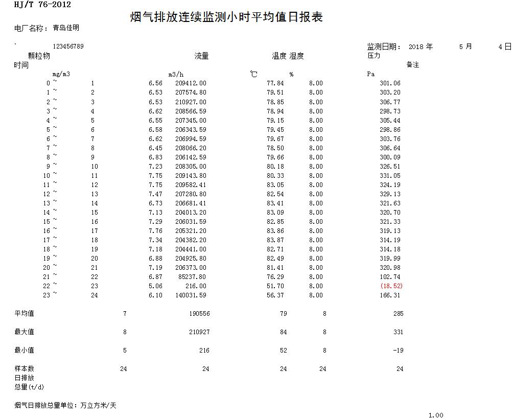 必博·(BIBO)官方网站