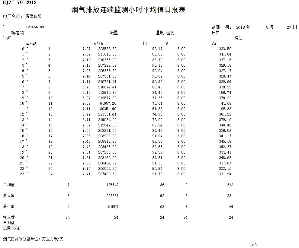 必博·(BIBO)官方网站