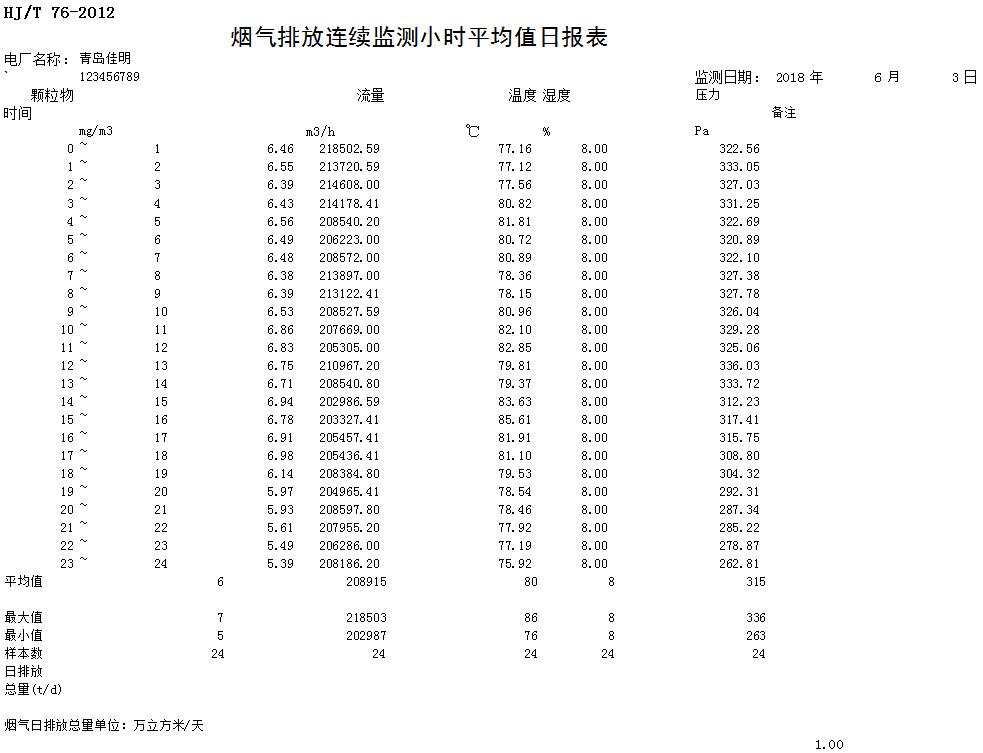必博·(BIBO)官方网站