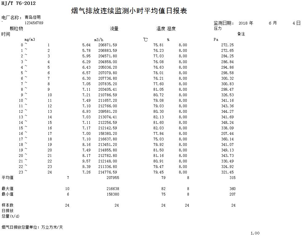 必博·(BIBO)官方网站