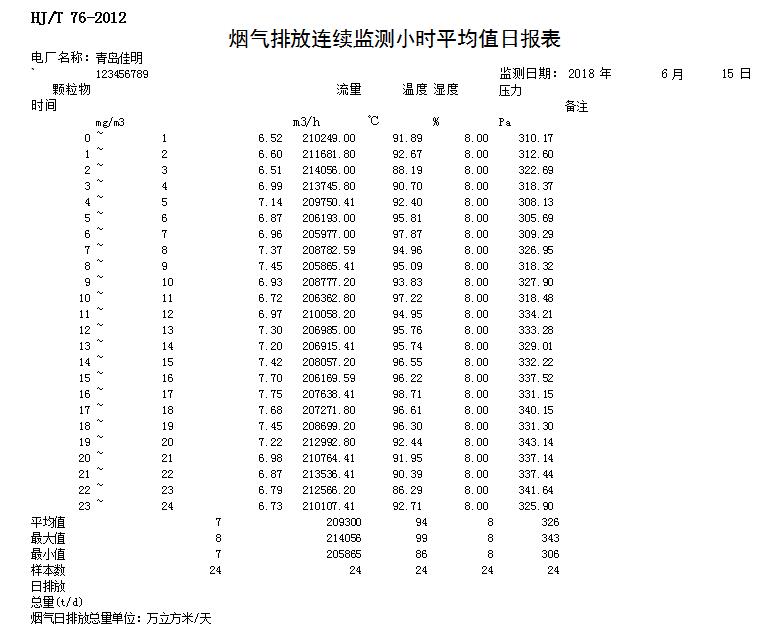 必博·(BIBO)官方网站