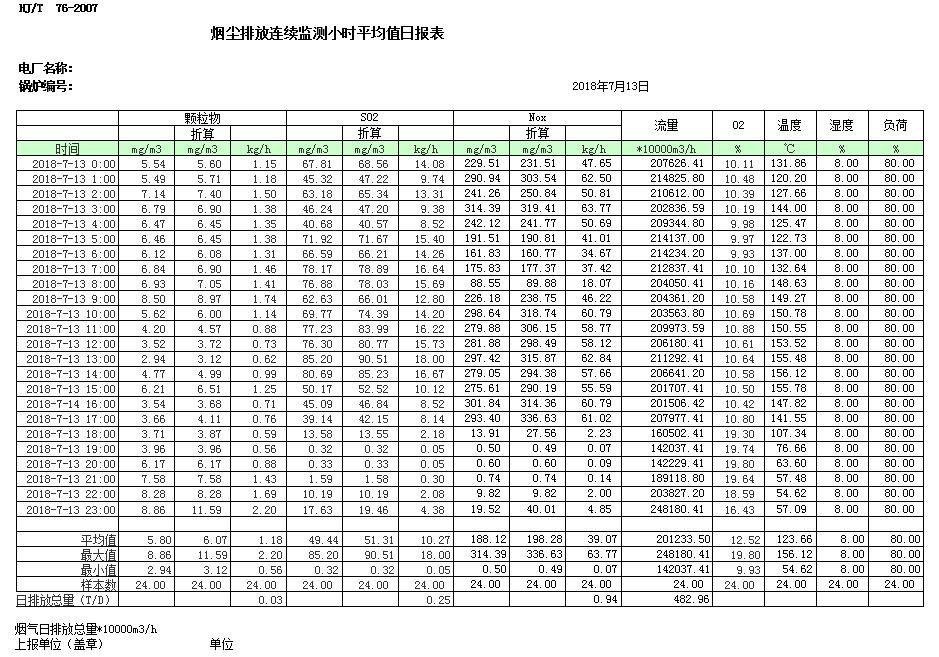 必博·(BIBO)官方网站