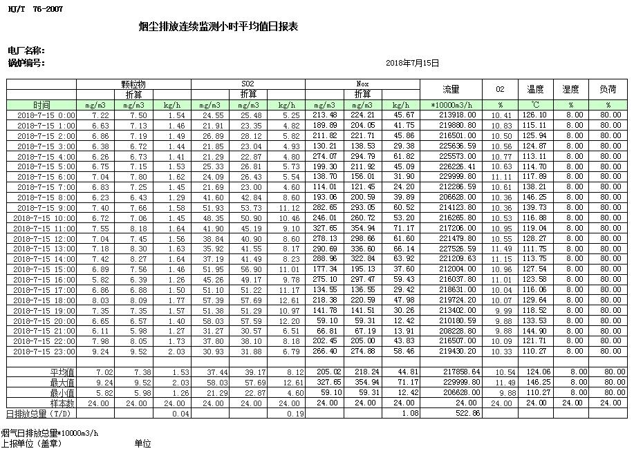 必博·(BIBO)官方网站