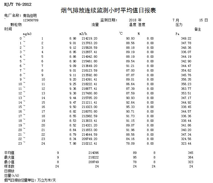 必博·(BIBO)官方网站