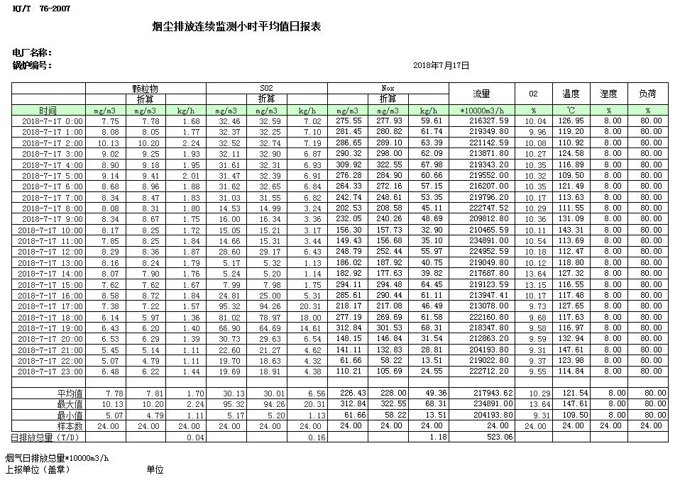 必博·(BIBO)官方网站