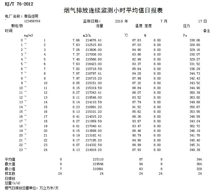 必博·(BIBO)官方网站