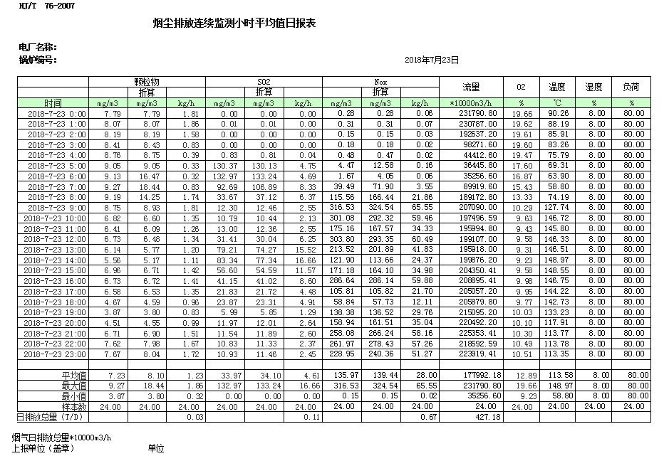 必博·(BIBO)官方网站