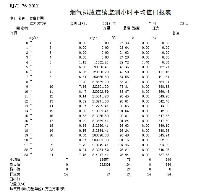 必博·(BIBO)官方网站