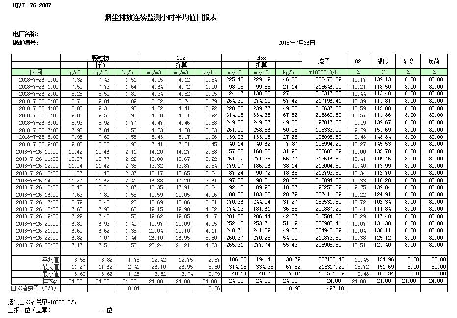 必博·(BIBO)官方网站