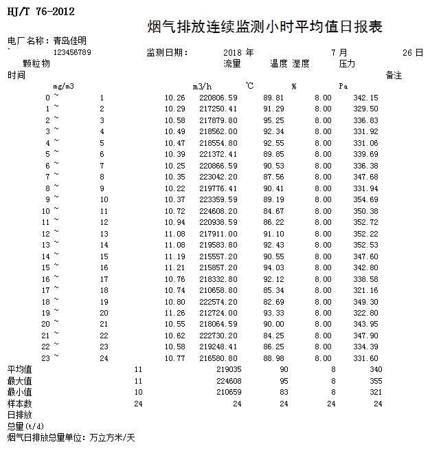 必博·(BIBO)官方网站