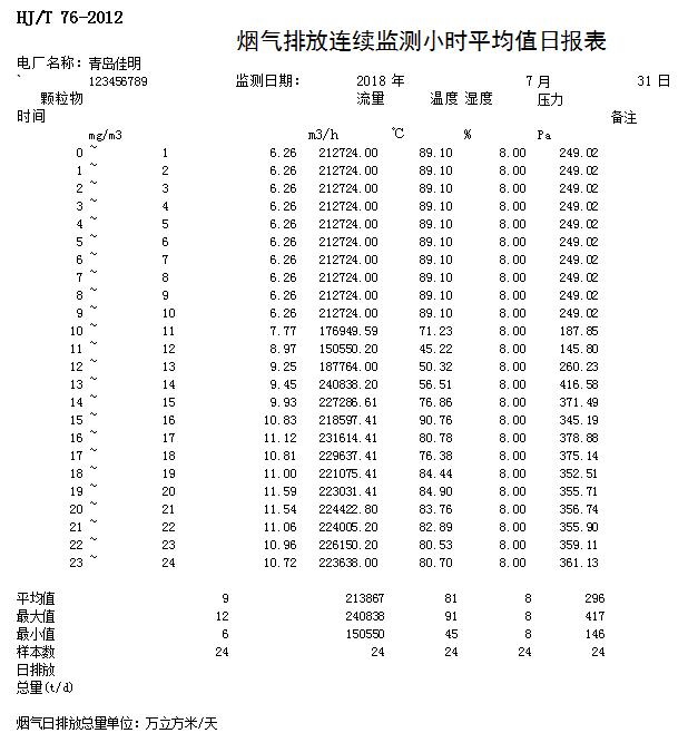必博·(BIBO)官方网站