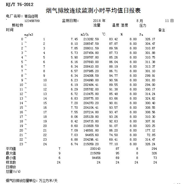必博·(BIBO)官方网站