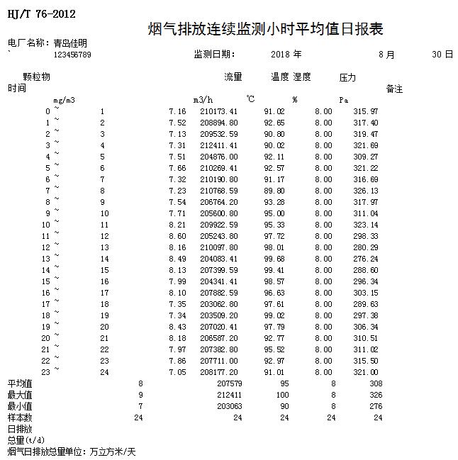 必博·(BIBO)官方网站