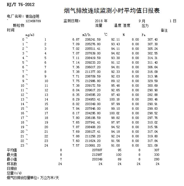 必博·(BIBO)官方网站
