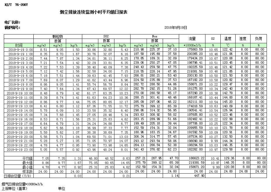 必博·(BIBO)官方网站