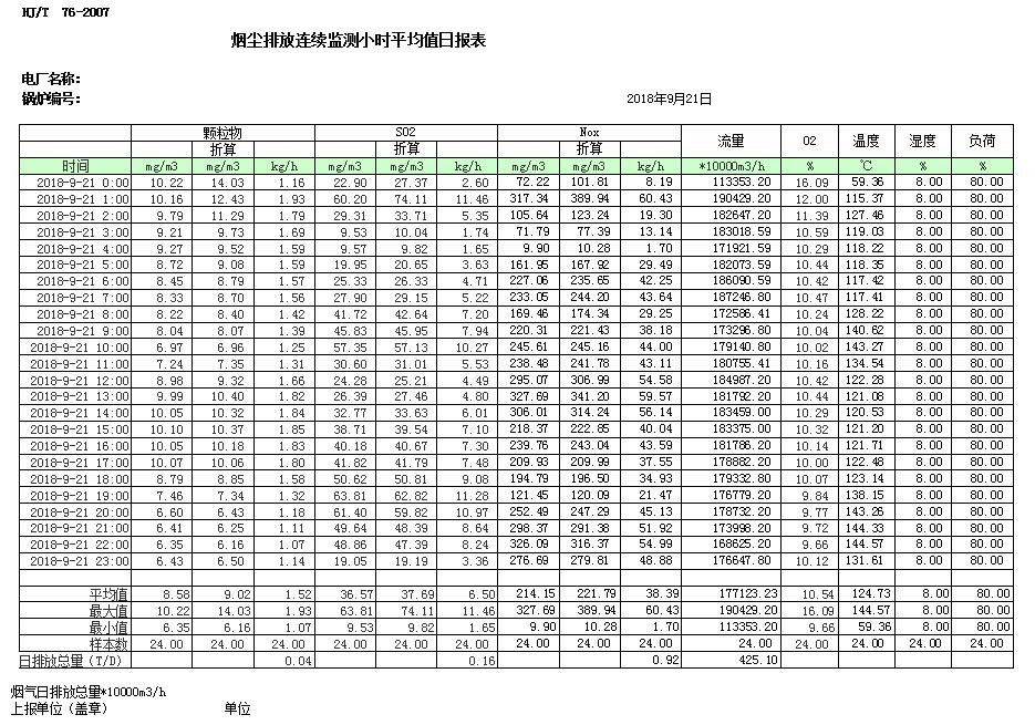 必博·(BIBO)官方网站