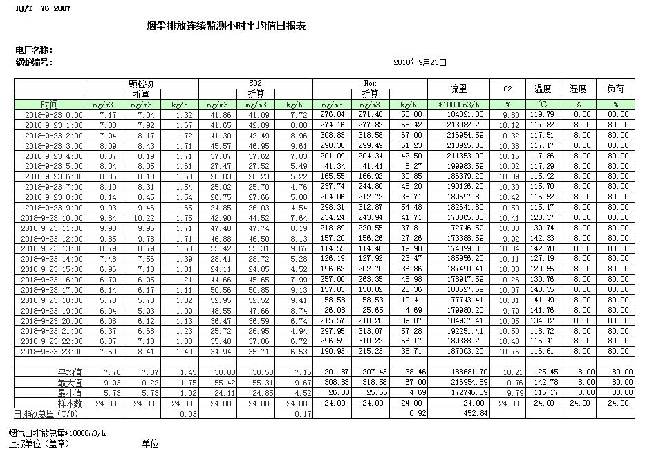 必博·(BIBO)官方网站