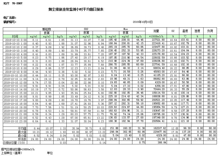 必博·(BIBO)官方网站