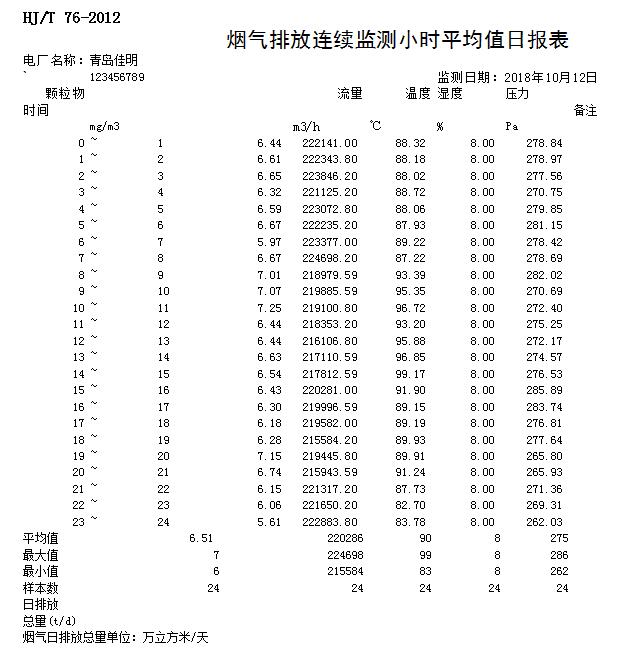 必博·(BIBO)官方网站