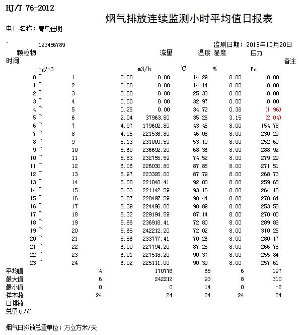 必博·(BIBO)官方网站