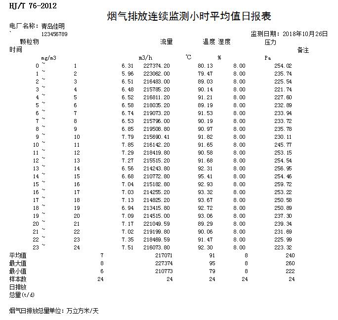 必博·(BIBO)官方网站