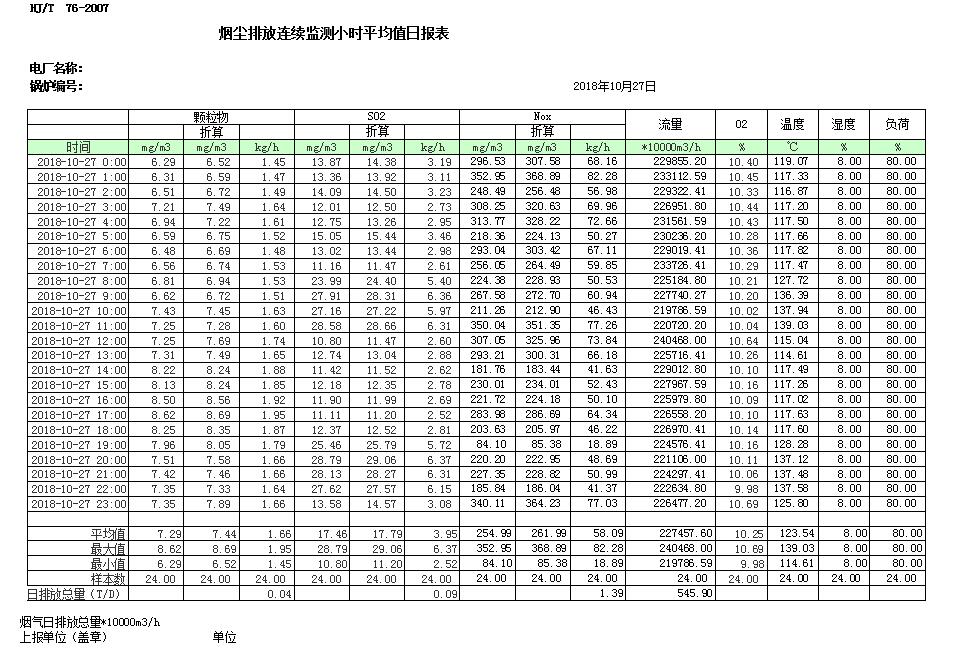 必博·(BIBO)官方网站