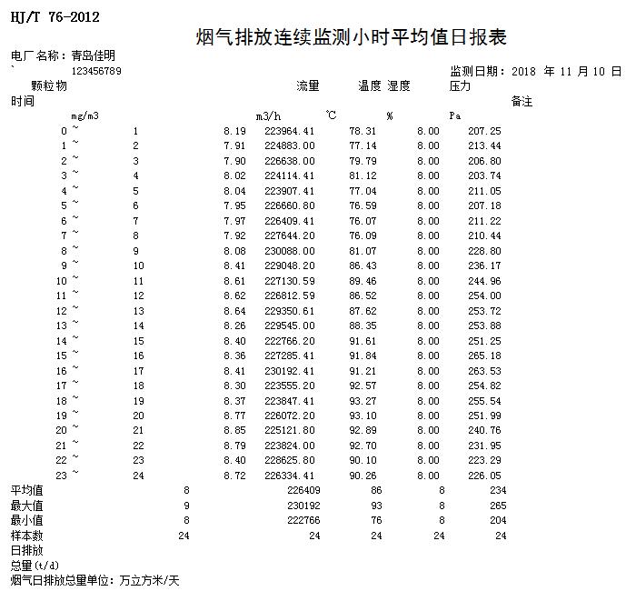 必博·(BIBO)官方网站