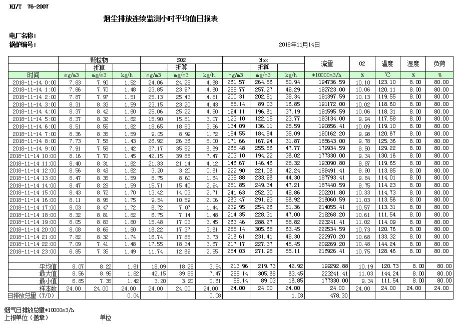 必博·(BIBO)官方网站
