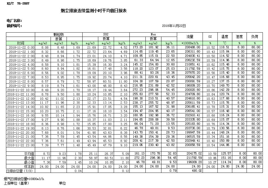 必博·(BIBO)官方网站