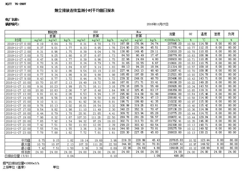 必博·(BIBO)官方网站