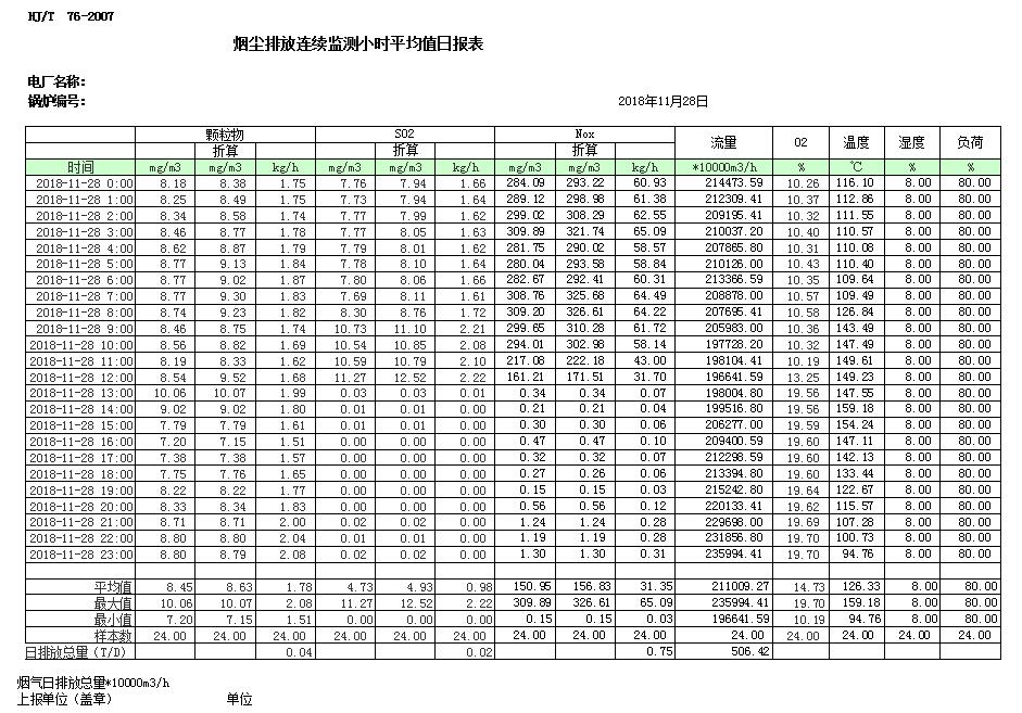 必博·(BIBO)官方网站