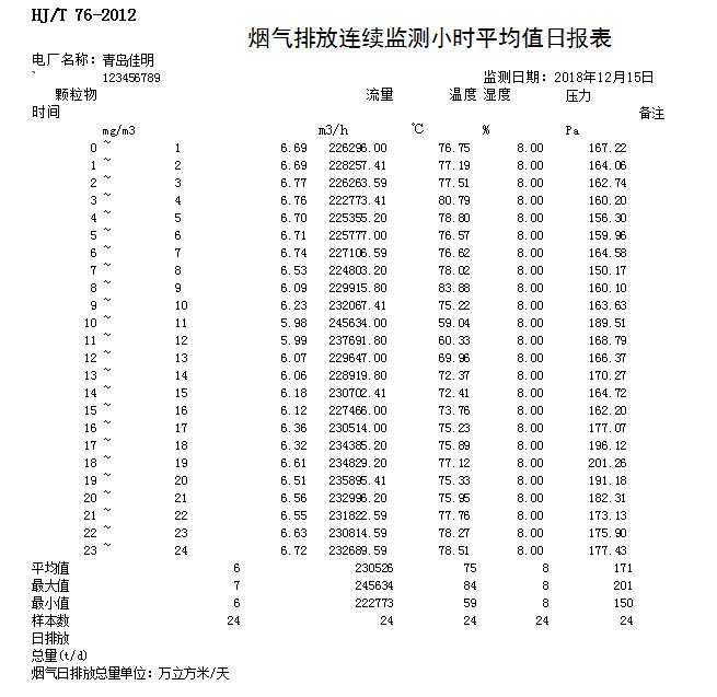 必博·(BIBO)官方网站