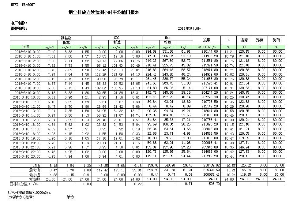 必博·(BIBO)官方网站
