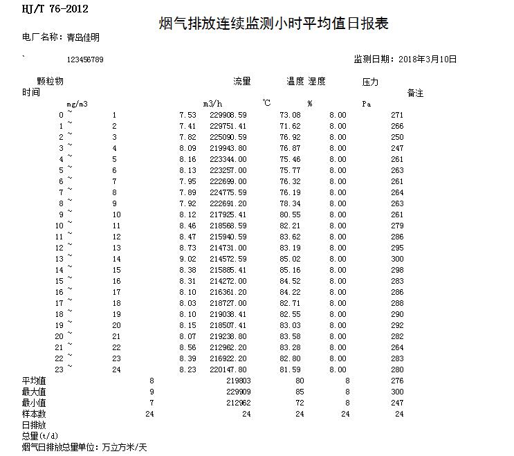 必博·(BIBO)官方网站
