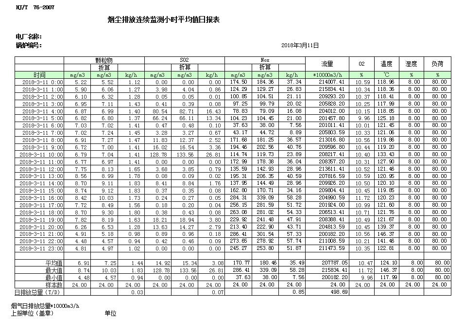 必博·(BIBO)官方网站