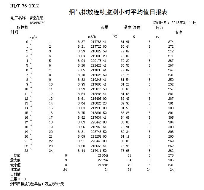 必博·(BIBO)官方网站