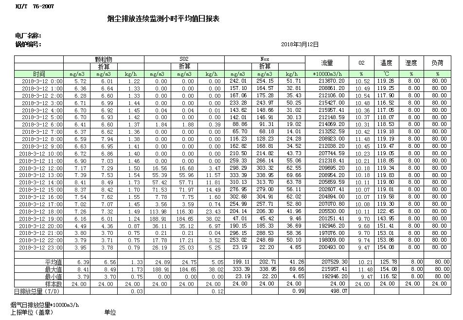 必博·(BIBO)官方网站