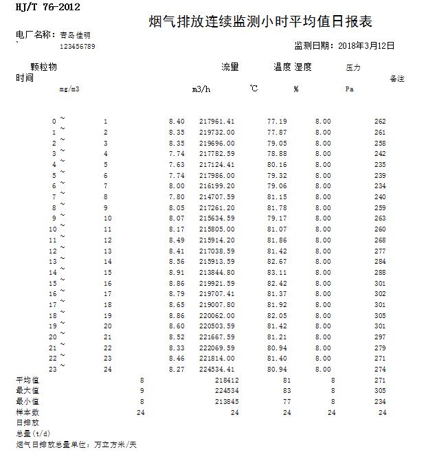 必博·(BIBO)官方网站