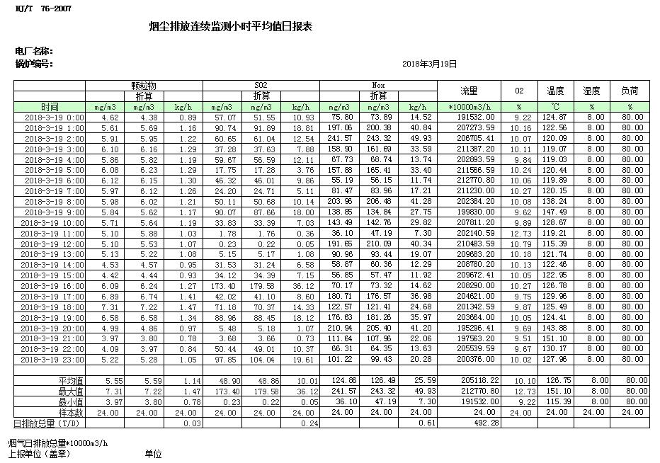 必博·(BIBO)官方网站