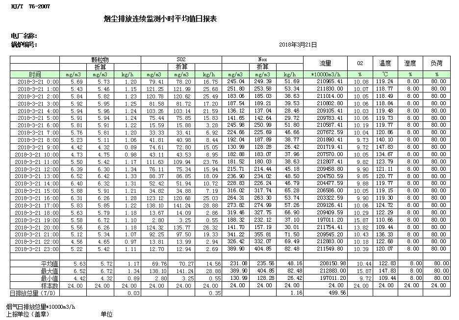 必博·(BIBO)官方网站