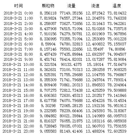 必博·(BIBO)官方网站
