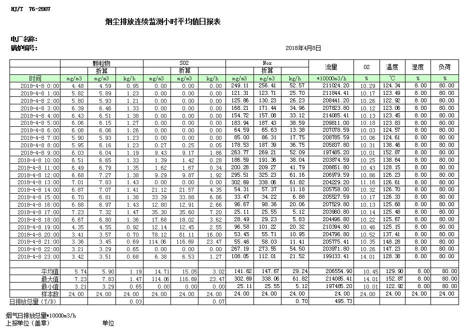 必博·(BIBO)官方网站