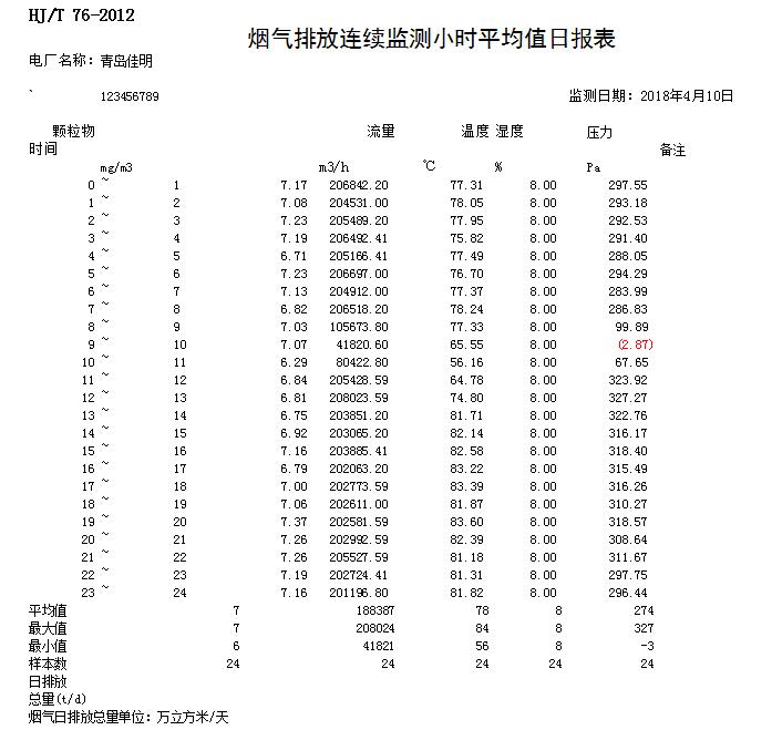 必博·(BIBO)官方网站