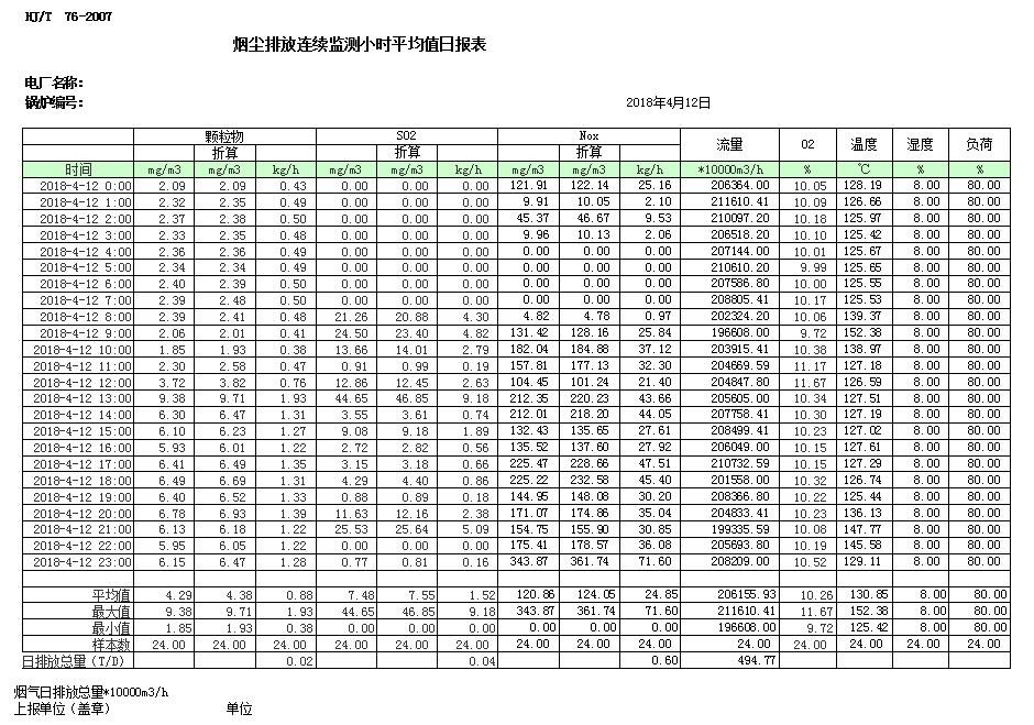 必博·(BIBO)官方网站