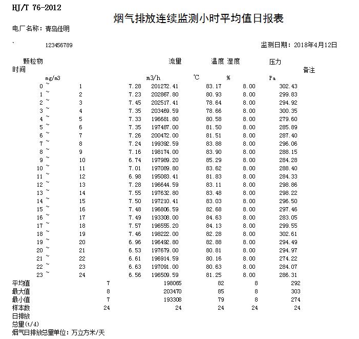 必博·(BIBO)官方网站