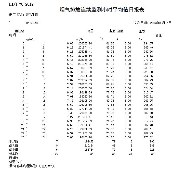 必博·(BIBO)官方网站