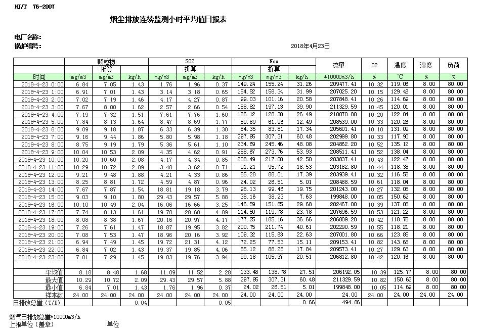必博·(BIBO)官方网站